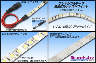 画像1: 3528テープLED 120LED/m クリアドーム 緑色 5m