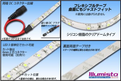 画像1: 3528テープLED 60LED/m クリアドーム 青色 5m