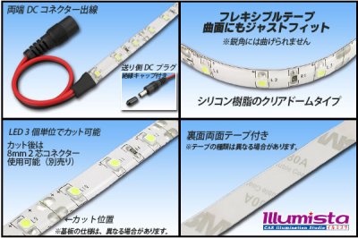 画像1: 3528テープLED 60LED/m クリアドーム 白色 5m