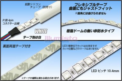 画像1: 5050テープLED 96LED/m 非防水 RGB 1m