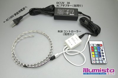 画像2: 5050テープLED 96LED/m 非防水 RGB 1m