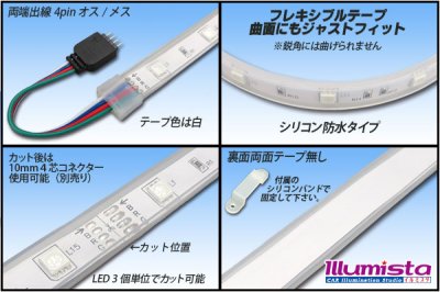 画像1: 5050テープLED 30LED/m シリコン防水 RGB 5m