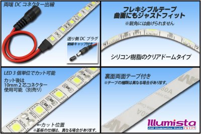 画像1: 5050テープLED 60LED/m クリアドーム 白色 5m