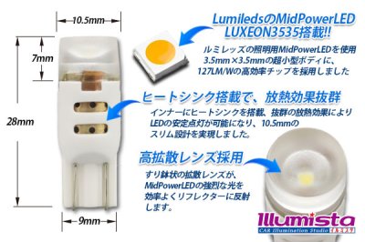 画像1: T10 MidPower LEDバルブ 白色