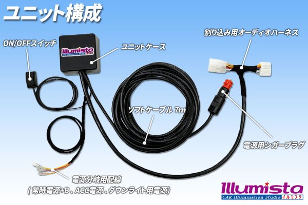 画像6: 車中泊用電源ケーブル「電気の源(げん)さん」 (6)