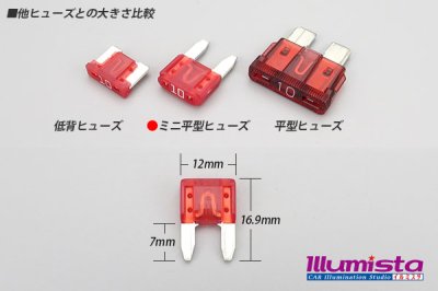 画像1: ミニ平型ヒューズ