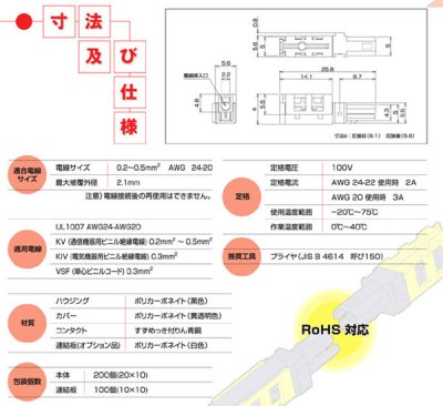 画像3: 圧接形中継コネクタ NDC2420 セミ・シエップ