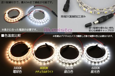 画像3: 超高演色5050テープLED 60LED/m 非防水 ナチュラルホワイト 4000K 1-5m