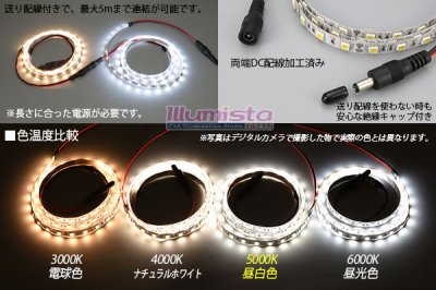 画像3: 超高演色5050テープLED 60LED/m 非防水 昼白色 5000K 1-5m