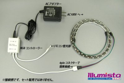 画像2: RGB 60LED/1m 防水テープLED　アノードCOM