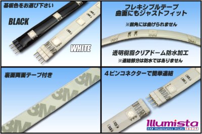 画像1: RGB 12LED/30cm 防水テープLED　アノードCOM