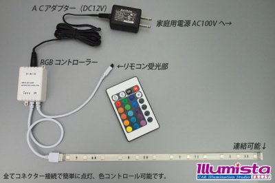 画像2: RGB 12LED/30cm 防水テープLED　アノードCOM