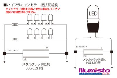 画像1: メタルクラッド抵抗　RHA50G