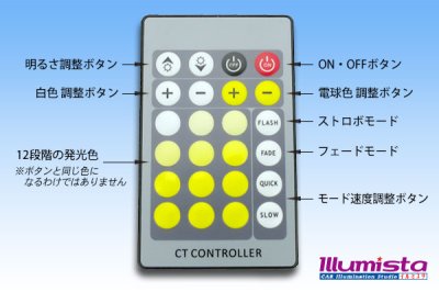 画像1: 調色コントローラー 24KEY