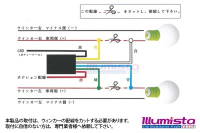 画像1: ウインカーポジションキット