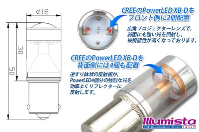 画像1: BA15s CREE XB-D PowerLEDバルブ 黄色