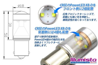 画像1: BA15s CREE XB-D PowerLEDバルブ 白色