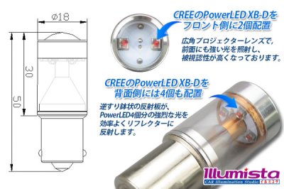 画像1: BAU15s CREE XB-D PowerLEDバルブ 黄色