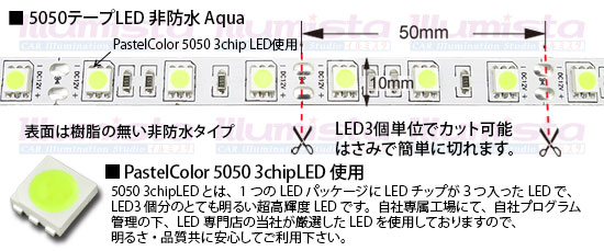 5050テープLED 60LED/1m アクア　非防水