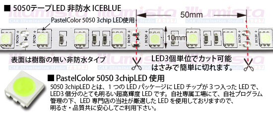 5050テープLED 60LED/1m アイスブルー　非防水