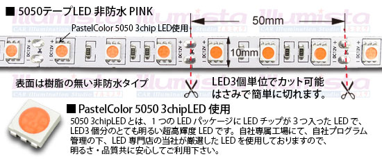 5050テープLED 60LED/1m ピンク　非防水