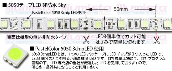 5050テープLED 60LED/1m スカイ　非防水