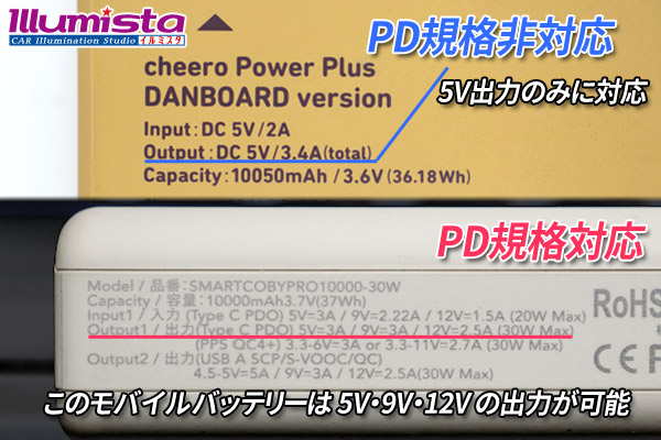 PD規格対応・非対応