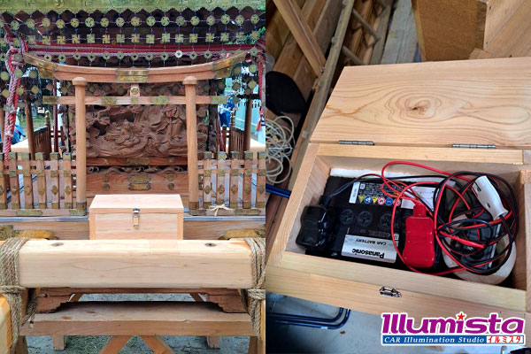 電源ボックスのご紹介