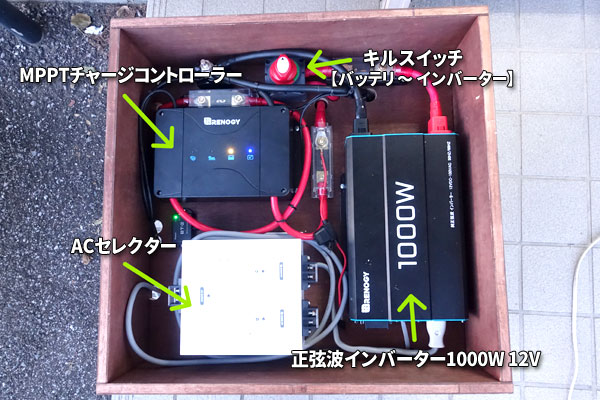 上段 インバーター等システム機器