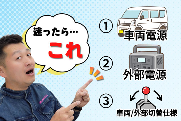 取り付けも自由自在