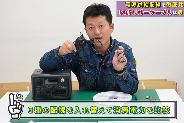 比較方法